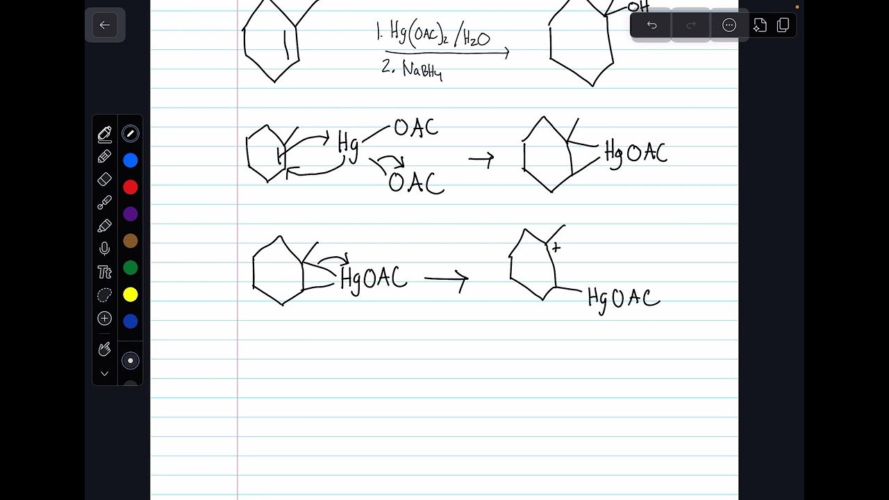 Hg(OAC)2 Oxymercuration mechanism
