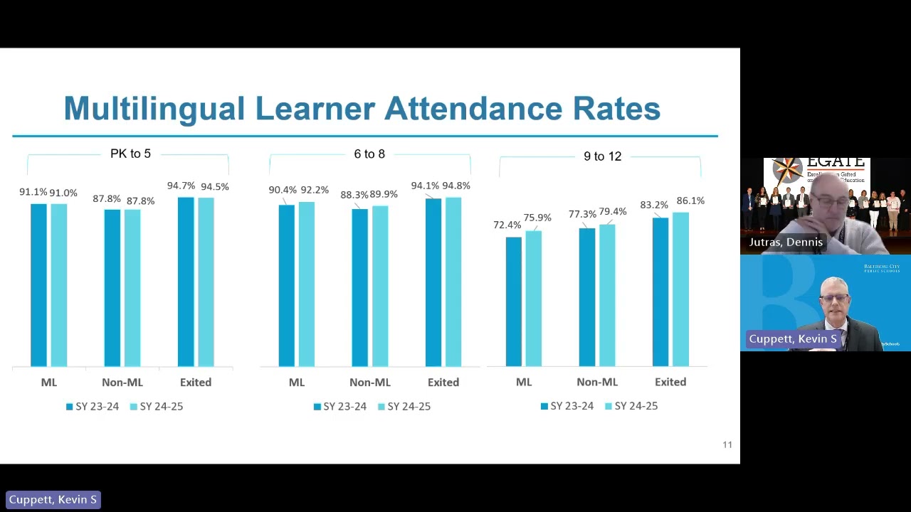 Teaching and Learning Committee Meeting | January 13, 2026