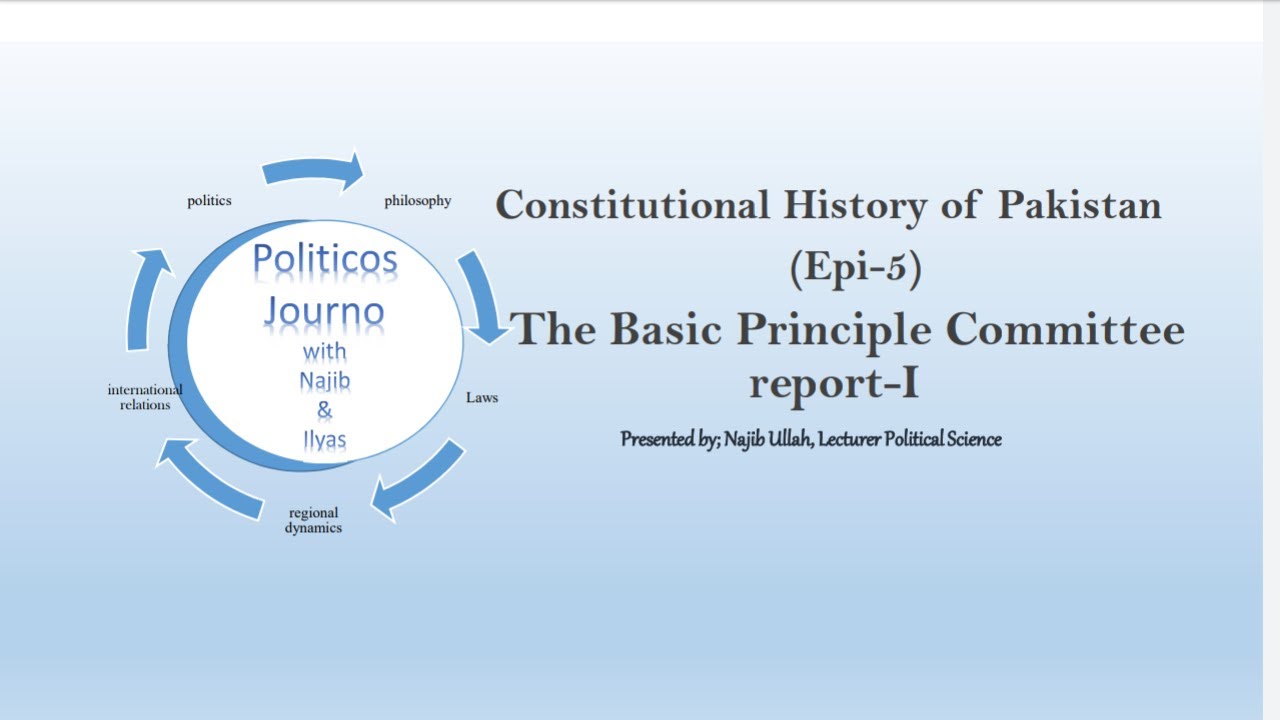 The Basic Principles Committee Report-I #Constitutional_History_of_Pakistan #Politicos_Journo