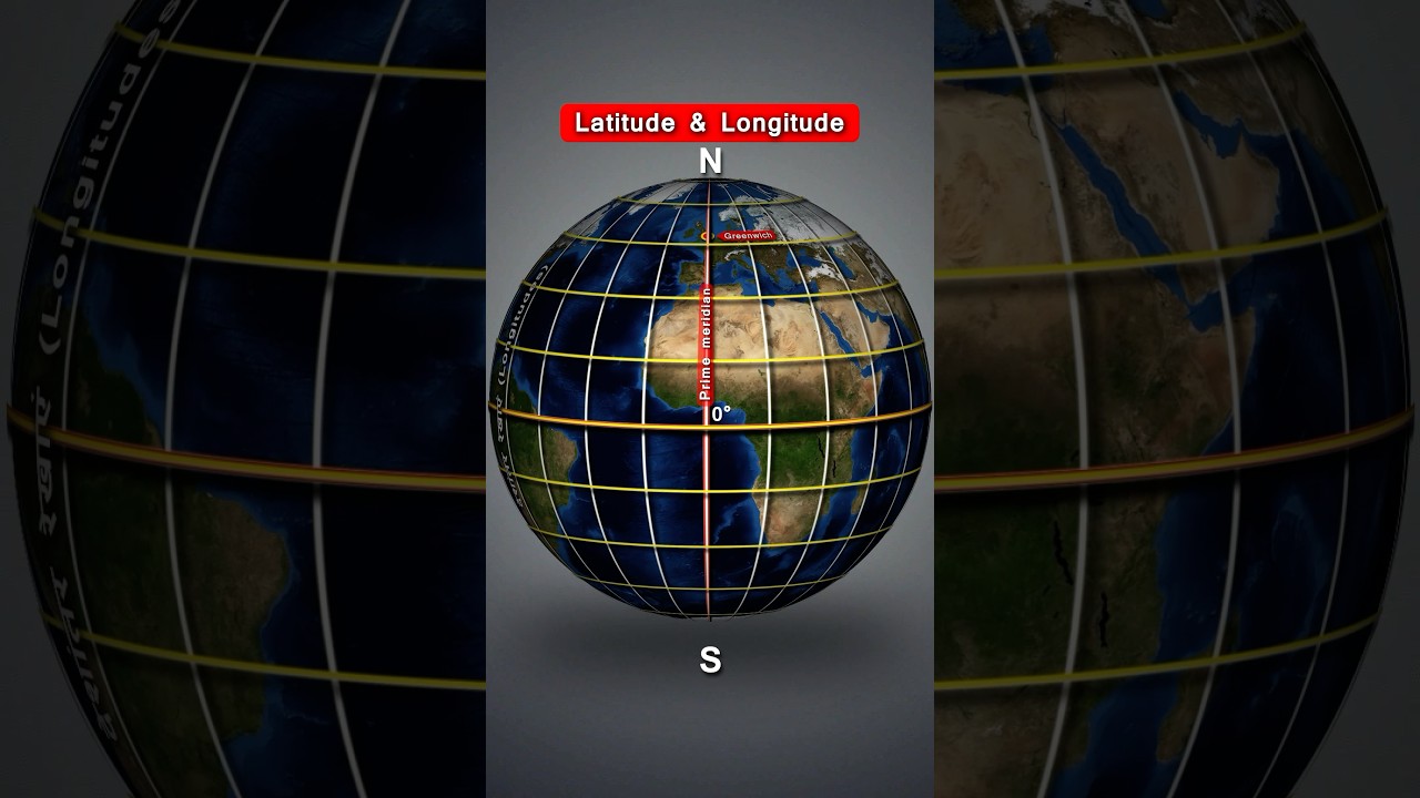 Latitude and Longitude ( अक्षांश और देशांतर ) | Through Animation #geography #geostudy #animation