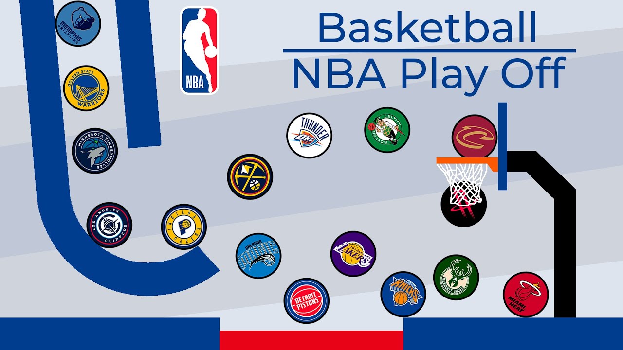 Basketball Marble Race NBA playoffs 2024-2025