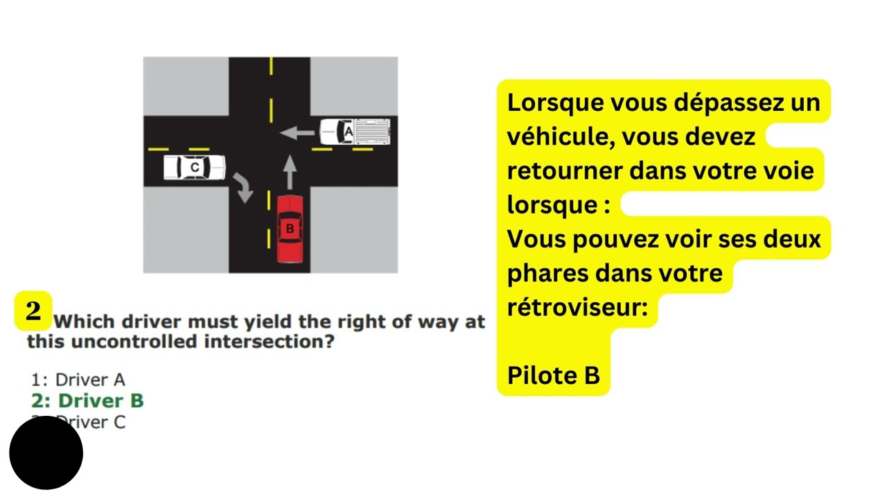 Iowa DOT Permit Study | French