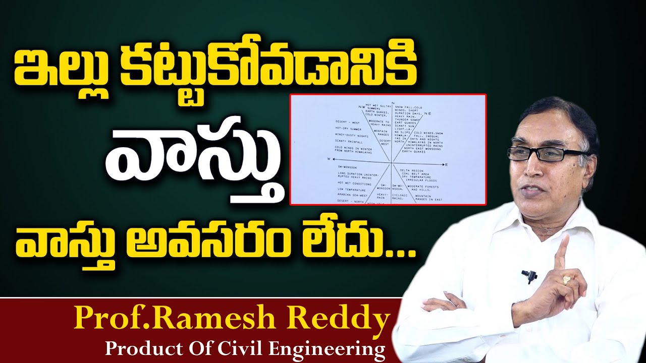 Is Vastu is a Science..? || Prof. Product Of Civil Engineering Ramesh Reddy About House Architecture