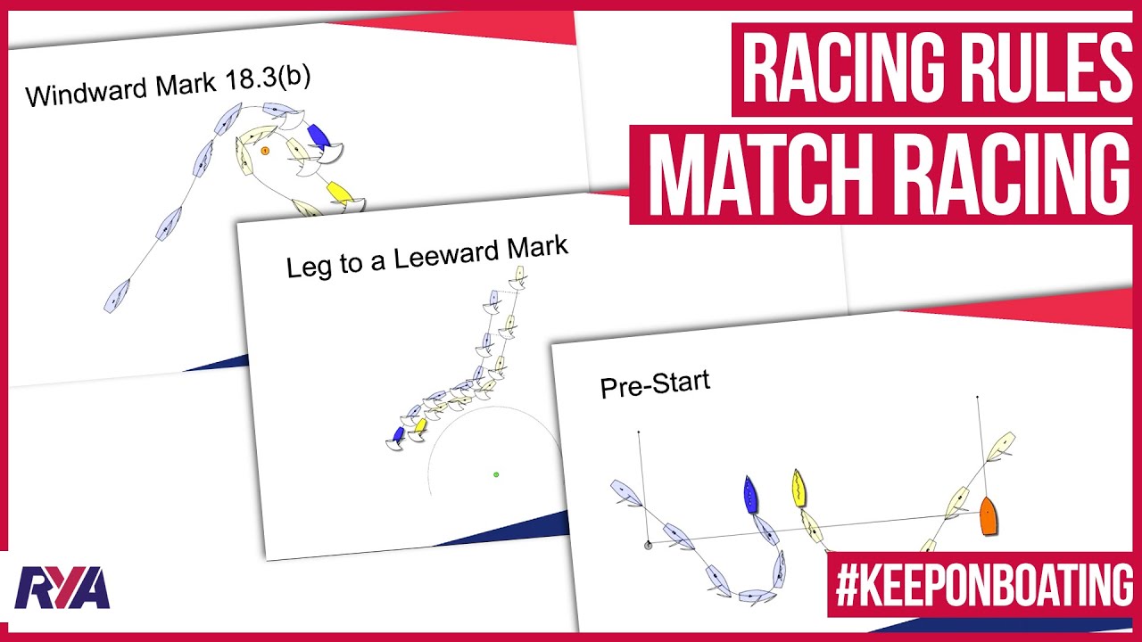 RACING RULES SERIES 2: Match Racing - Introduction to Racing Rules