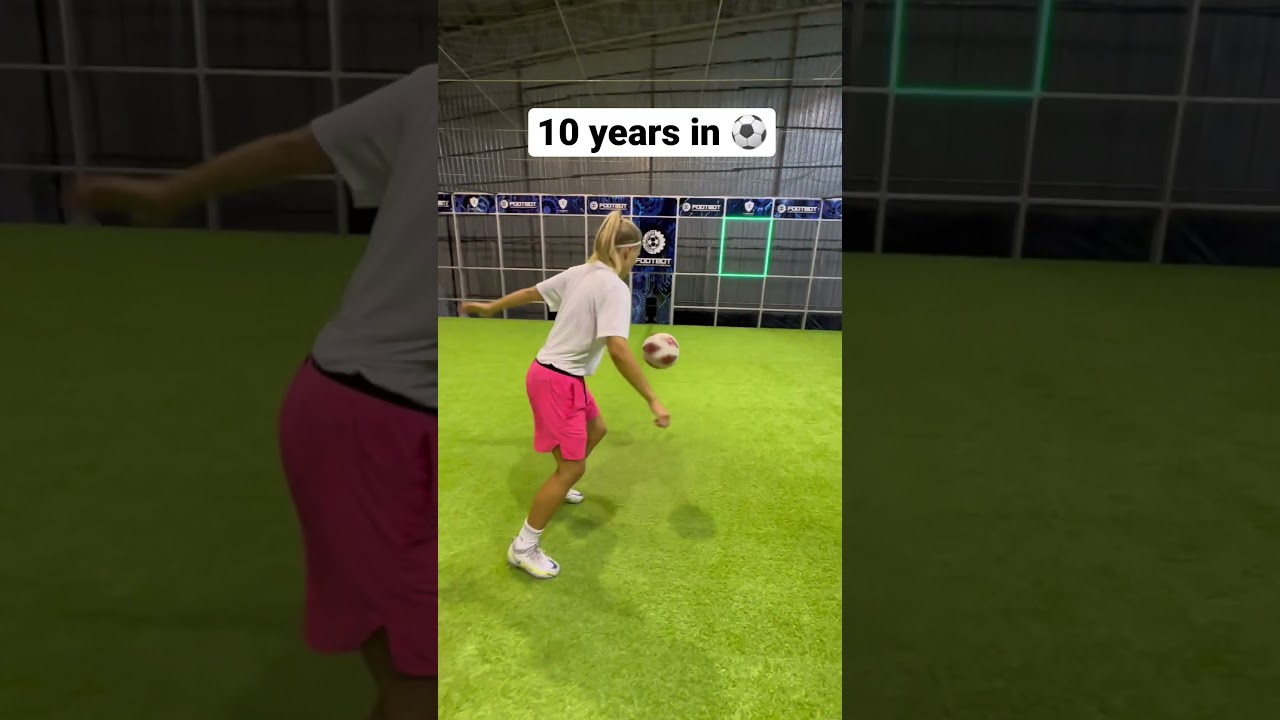 Empowered on the Pitch: Women's Transformation - A Timeline of 1, 5, 10, and 30-Year Milestones😍