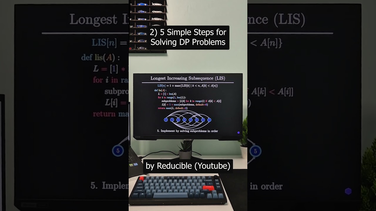 You’ll Never Be Confused by Dynamic Programming Again 🚀 