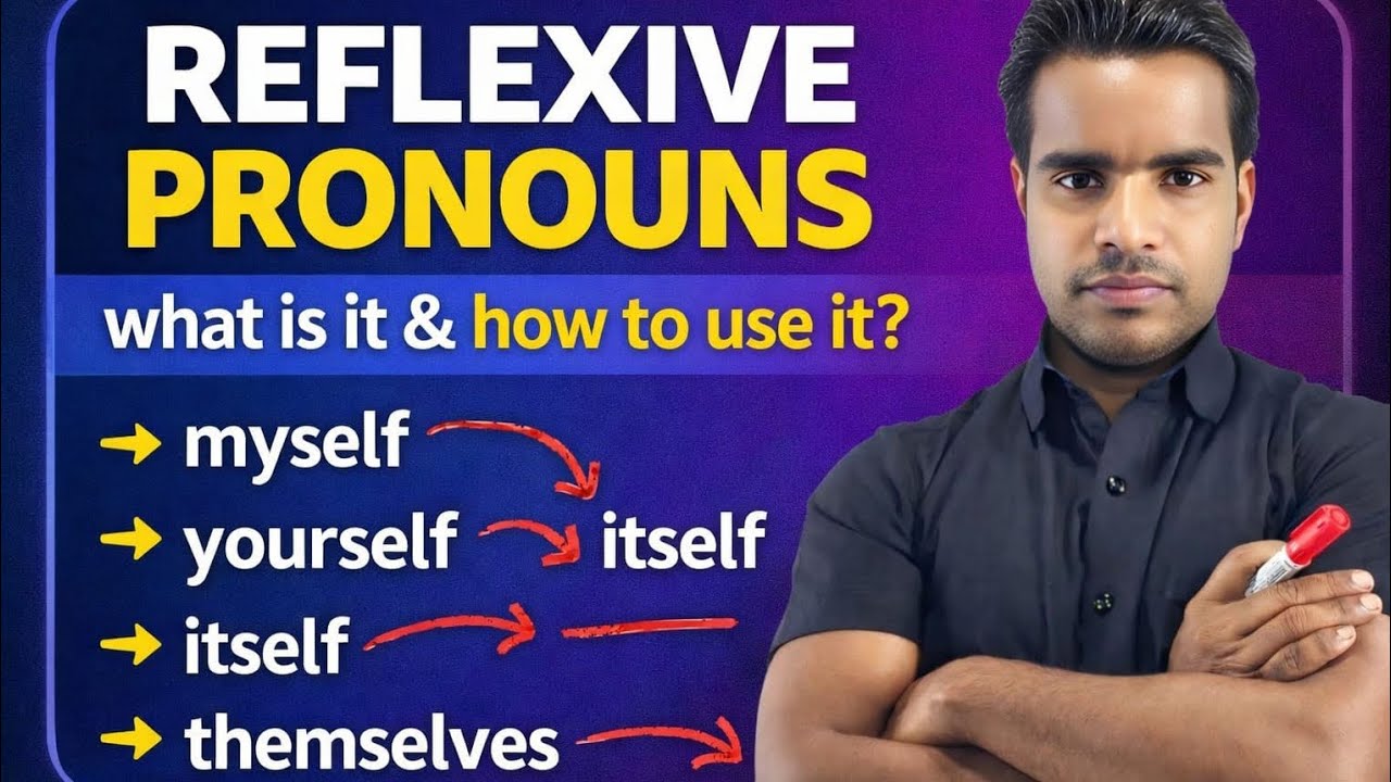 Reflexive pronouns,use of reflexive pronouns,place of reflexive pronouns,what is reflexive pronouns