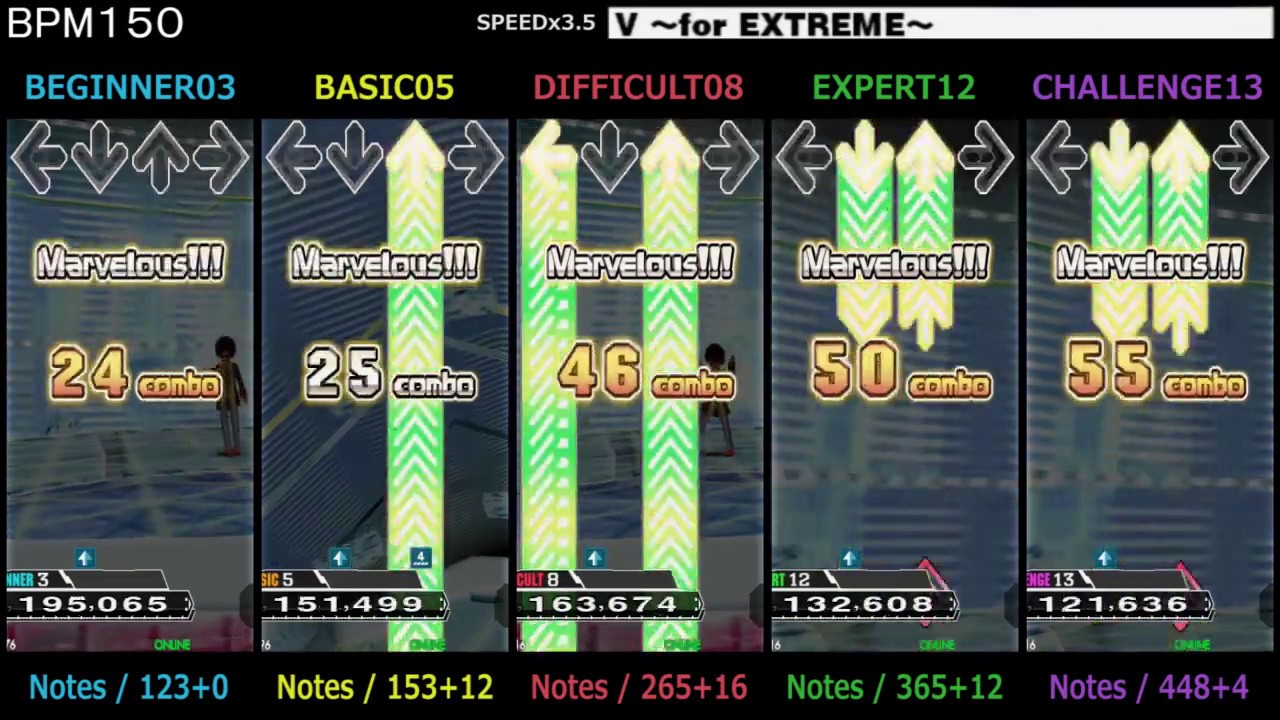 DDR / V ～for EXTREME～ - SINGLE (DanceDanceRevolution EXTREME)