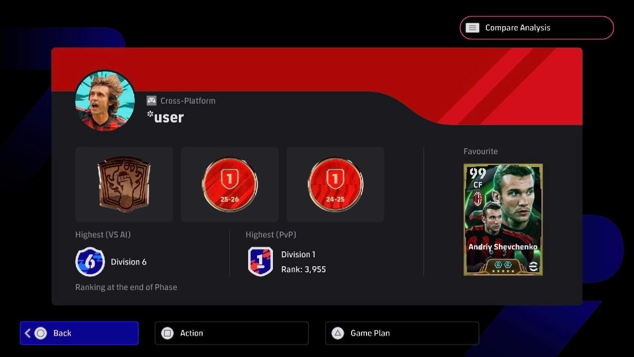 Win for entry in division 1 with style