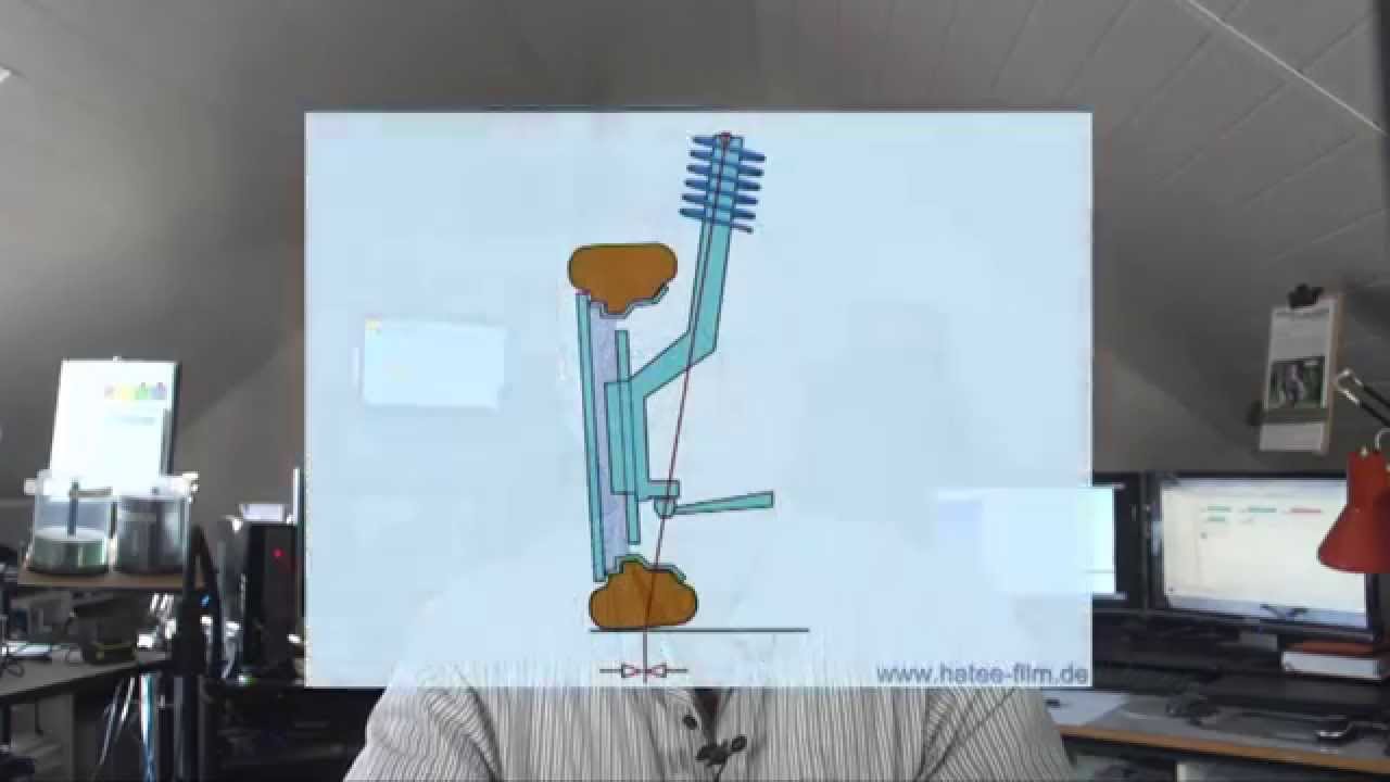 Clip 112 Lenkrollhalbmesser