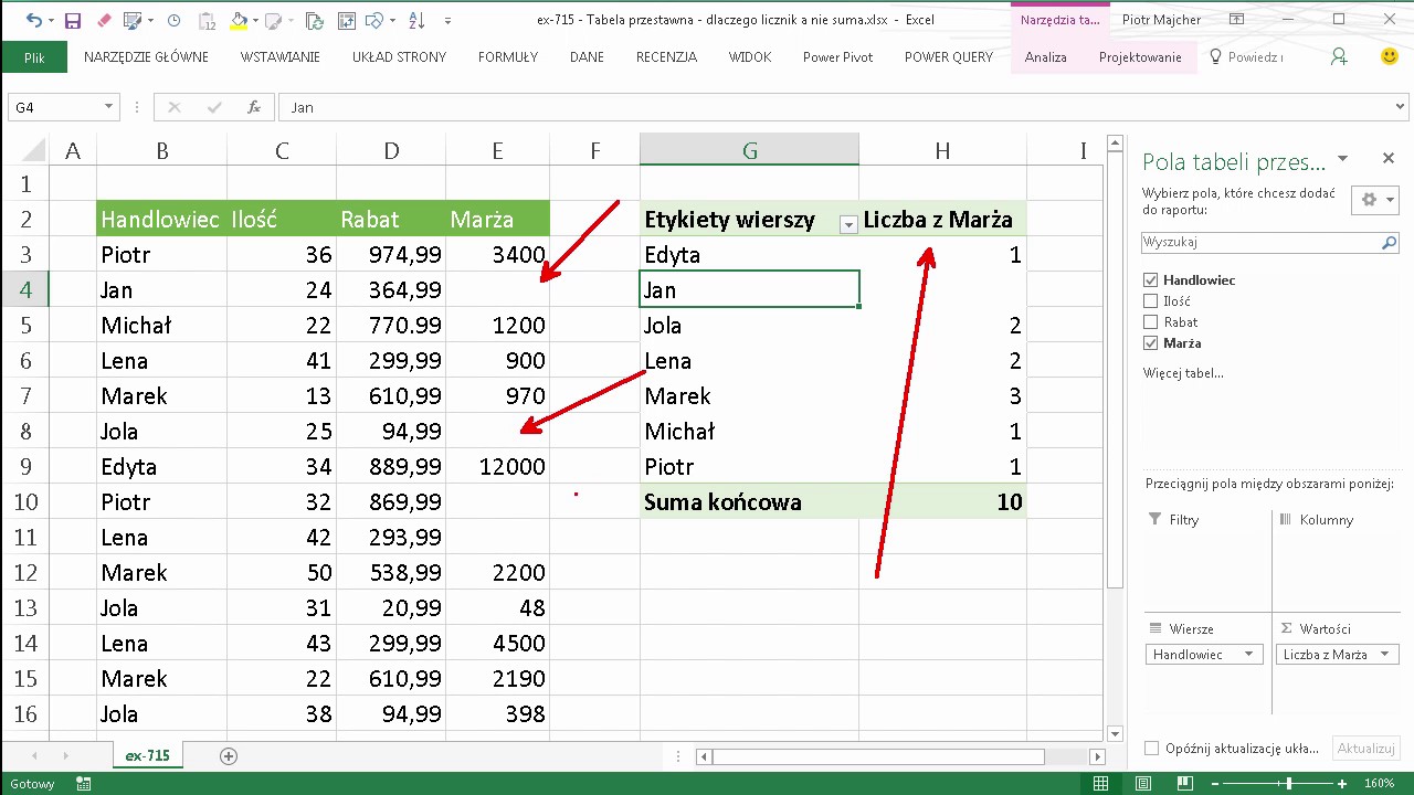 excel-715 - Tabela przestawna - dlaczego licznik a nie suma