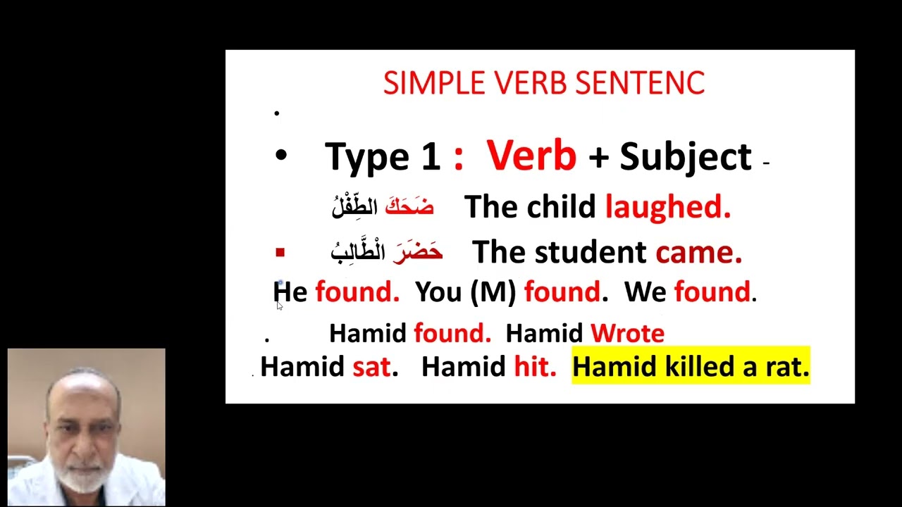 16 Dec 2025 Arabic Verb sentence contnd   Verb sentences-  parts, types and construction