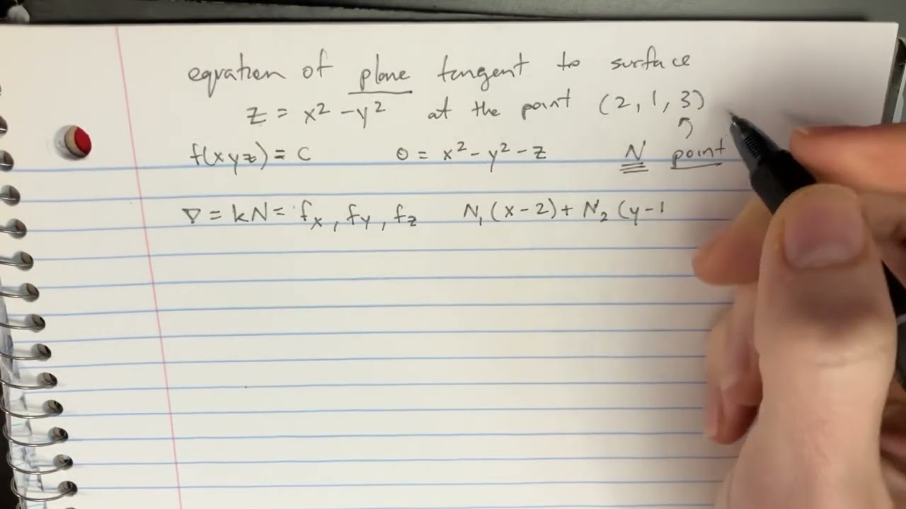 Find the equation of the plane tangent to the surface at the given point