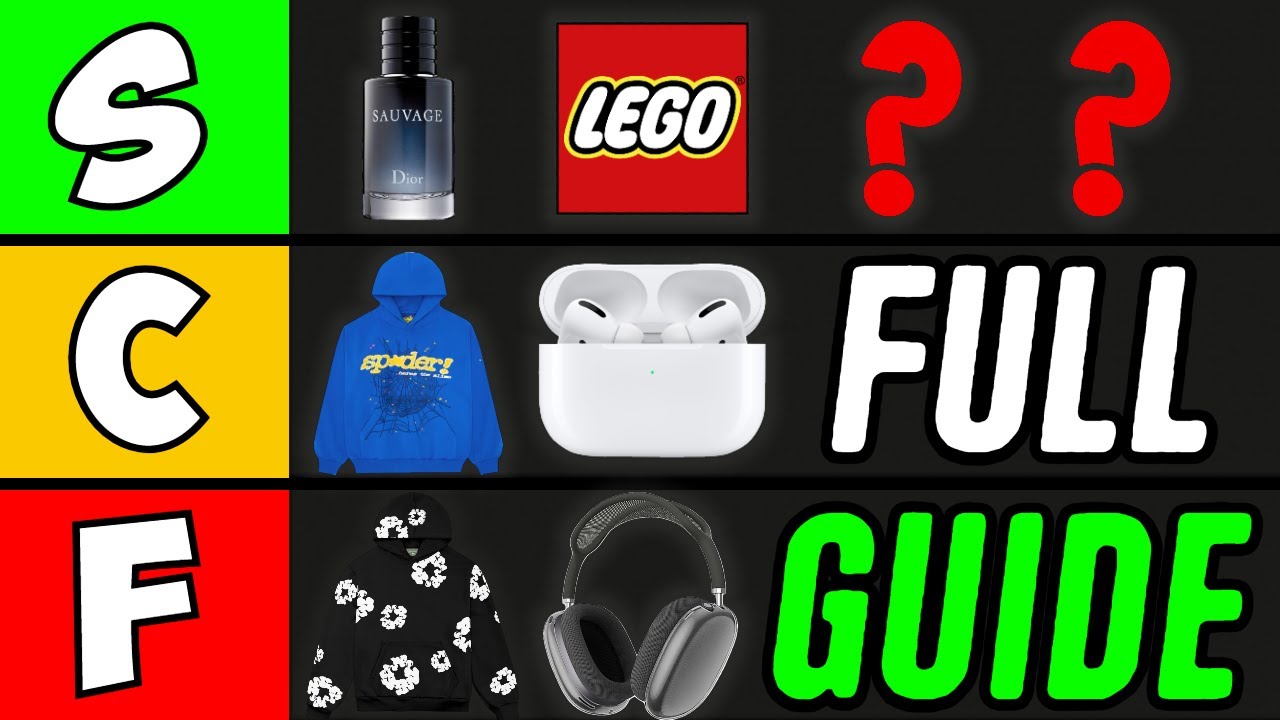 BEST Rep Products to Sell in 2025 (NO BS GUIDE)