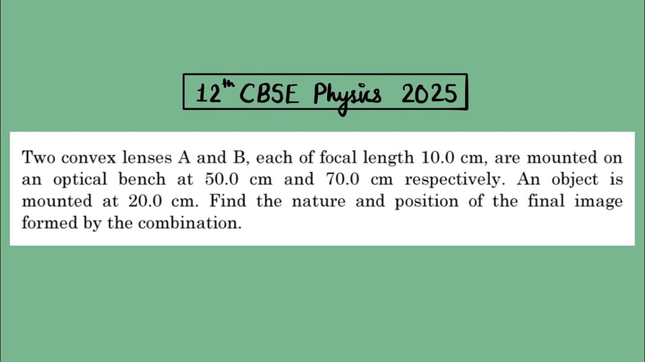 XII Physics 2025 Two convex lenses A and B, each of focal length 10.0 cm, are mounted on an optical 