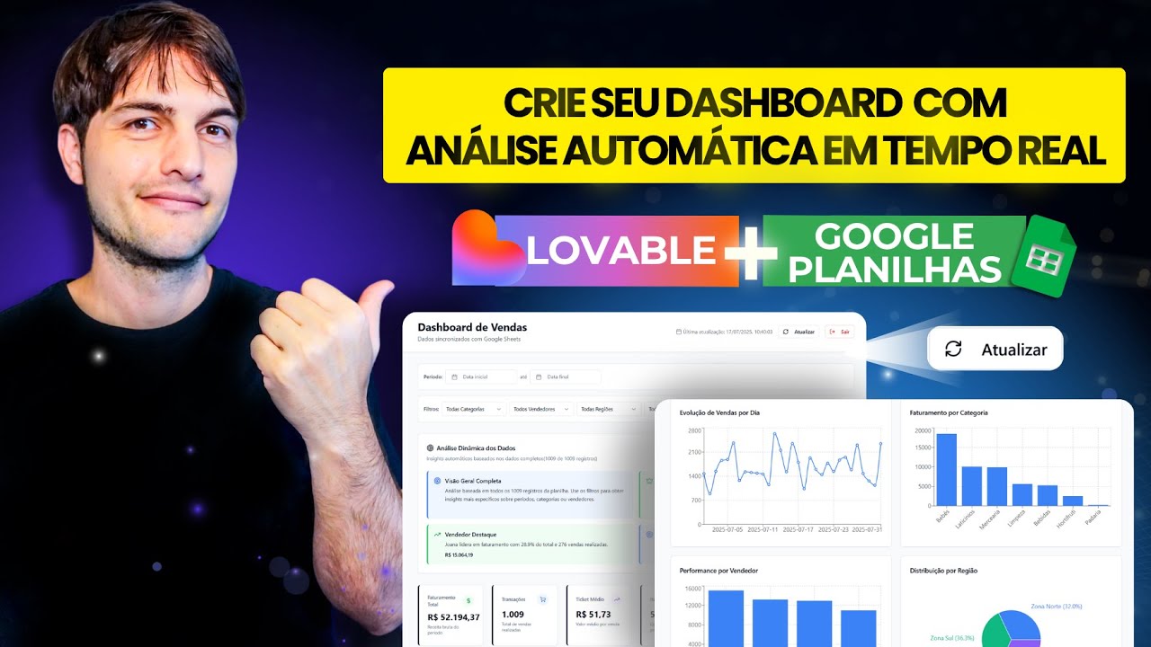 Como Criar Dashboard no Lovable com Análises Automáticas, Login e Botão de Atualizar + Dicas