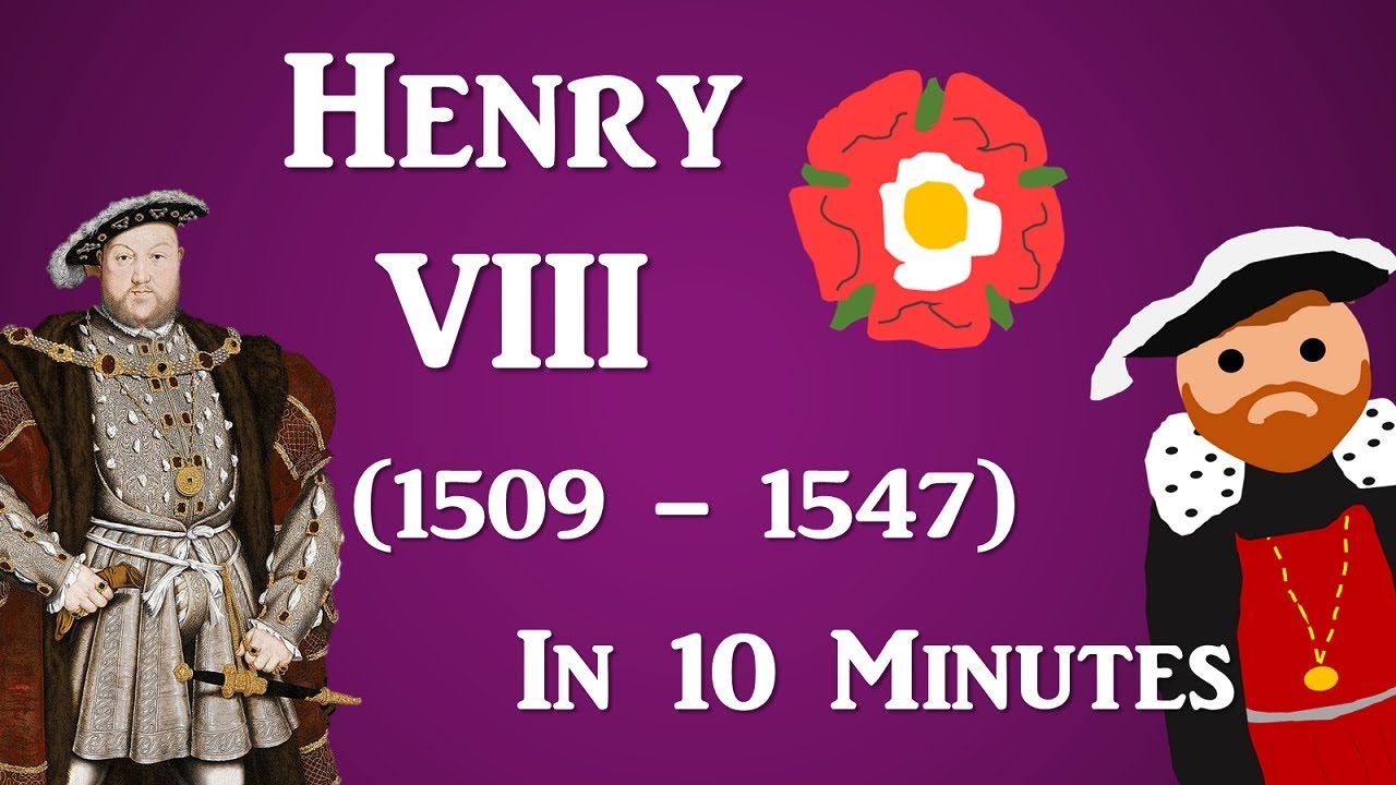 Генрих VIII (1509–1547) — 10-минутная история