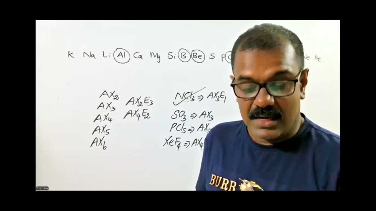 FWC CHEMISTRY 2025 FIRST TERM MCQ