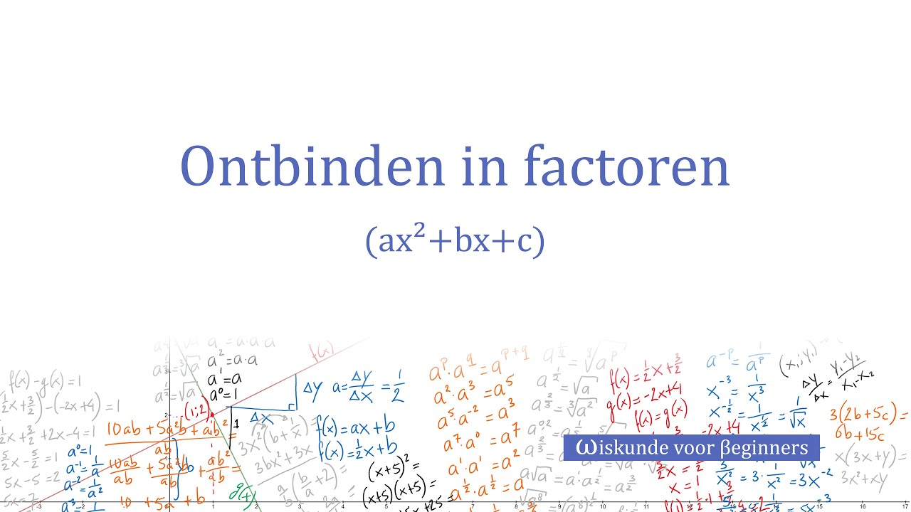 Ontbinden in factoren