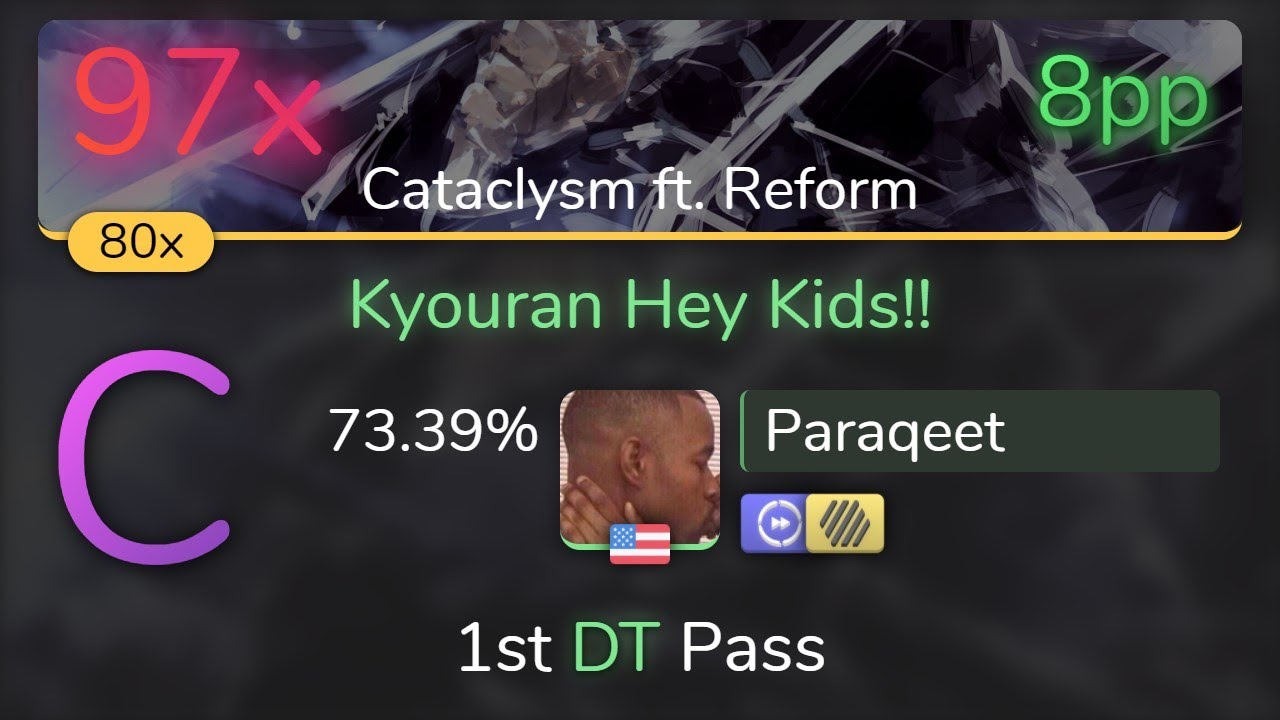 [11.2⭐] Paraqeet | THE ORAL CIGARETTES - Kyouran Hey Kids! [Cataclysm ft. Reform] +HDDT 73.39% {97❌}