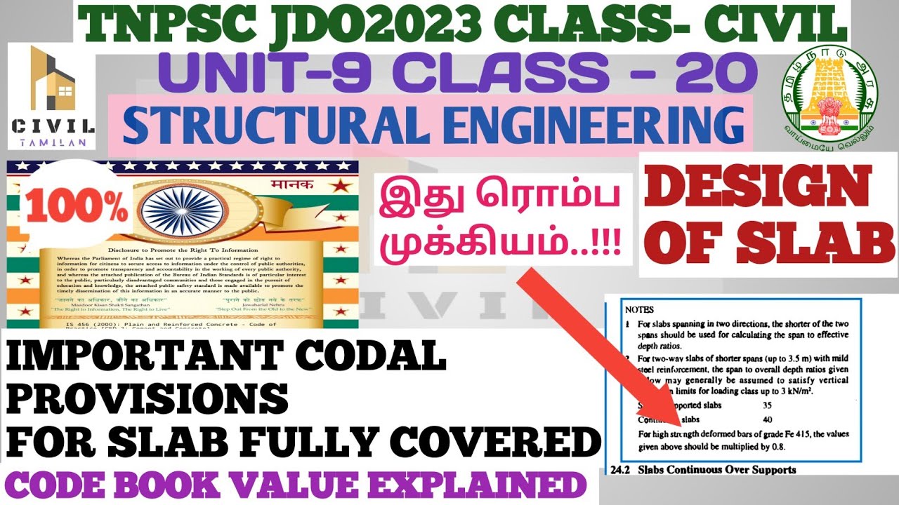 SLAB CODAL PROVISIONS RCC-20|TNPSC JDO|RCC UNIT 9 STRUCTURAL ENGINEERING