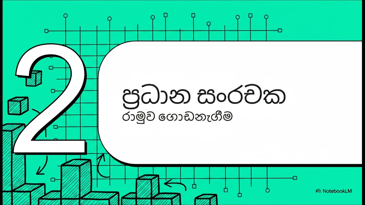 ව් යාපාර සැලැස්ම සකස් කිරීම
