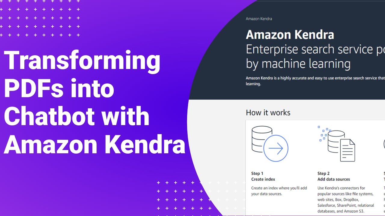Transforming PDFs to Chatbot with Amazon Kendra and Llama2
