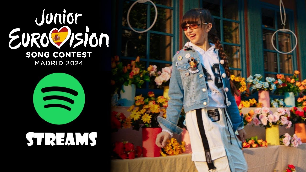 Junior Eurovision 2024 Songs Ranked by Spotify Streams