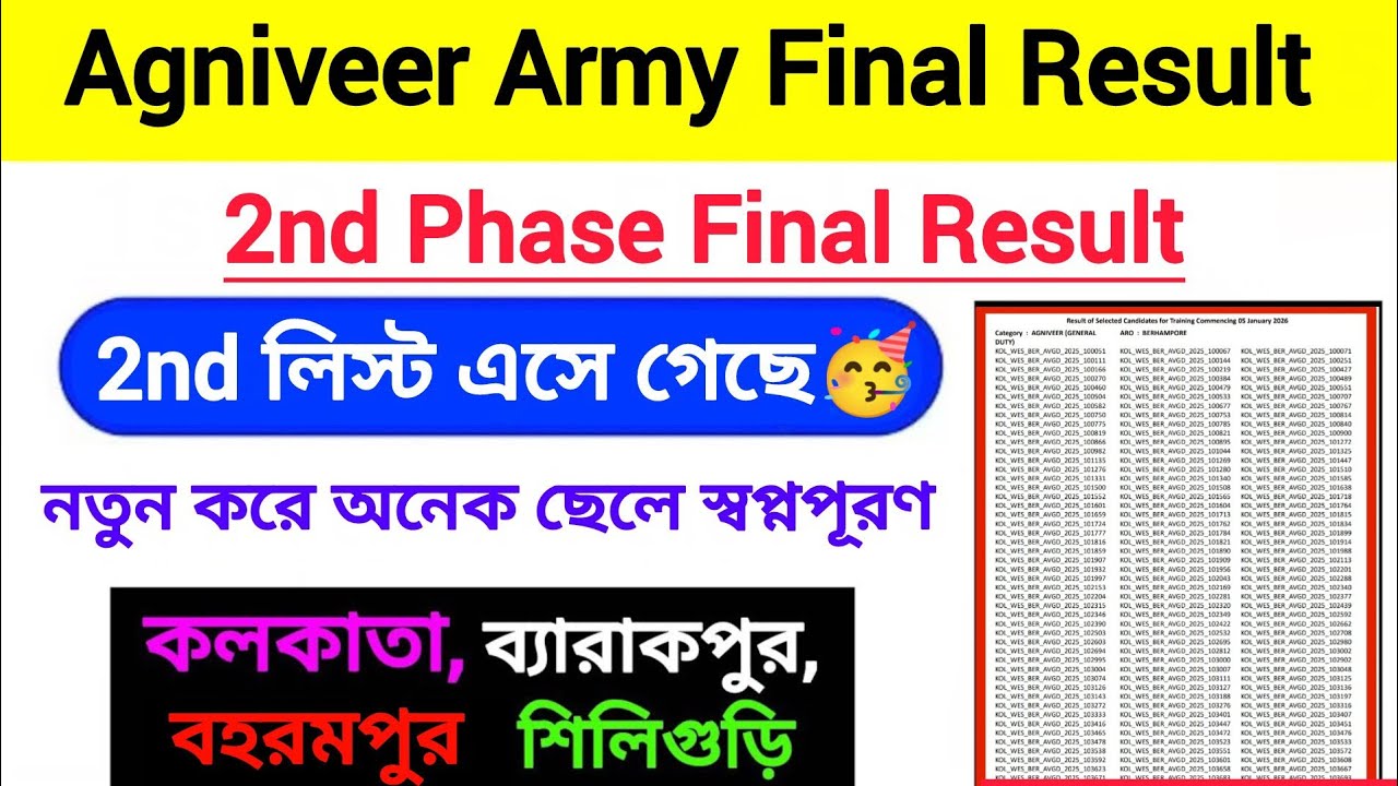 Agniveer Army Final Result 2nd List | Siliguri Berhampur 2nd list result | agniveer Army 2nd list