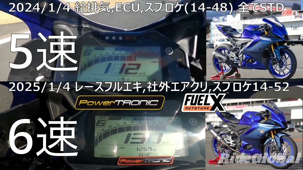 [Ride Global] YZF-R15 ノーマル vs PowerTRONIC V4 & FUELX PRO+装着 ストレート加速比較