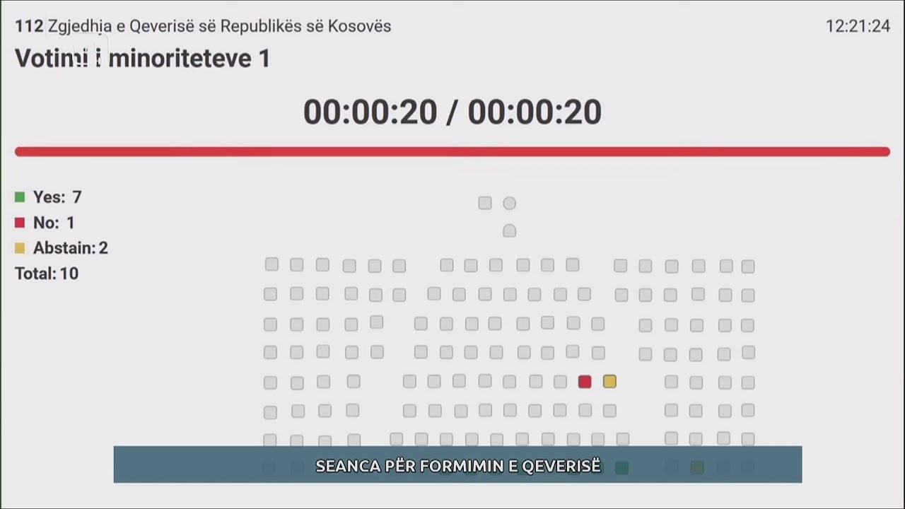 🔴 LIVE - Seanca për formimin e Qeverisë - TV TEMA