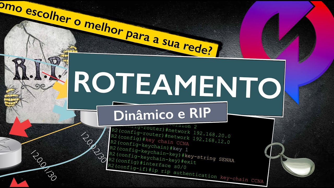 CCNA R&S - Curso Completo - AULA 14 - Roteamento dinâmico e RIP