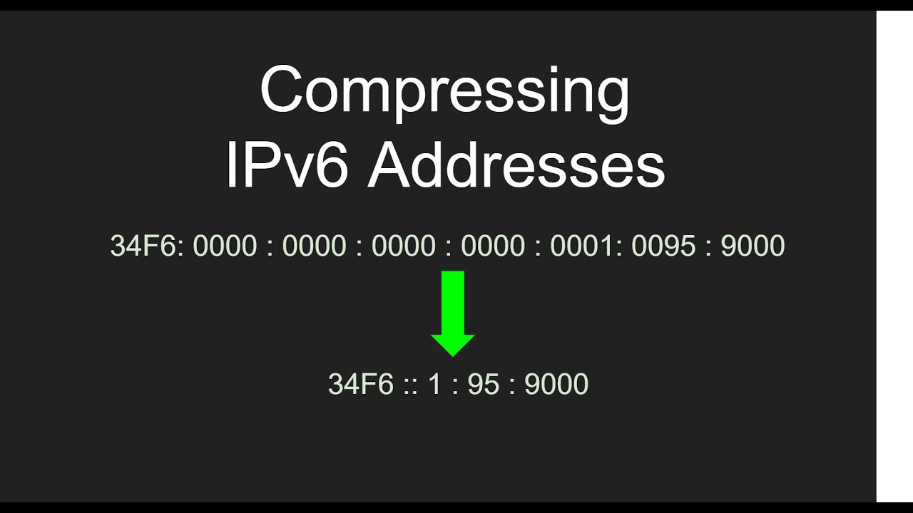 Сжатие (сокращение) адресов IPv6