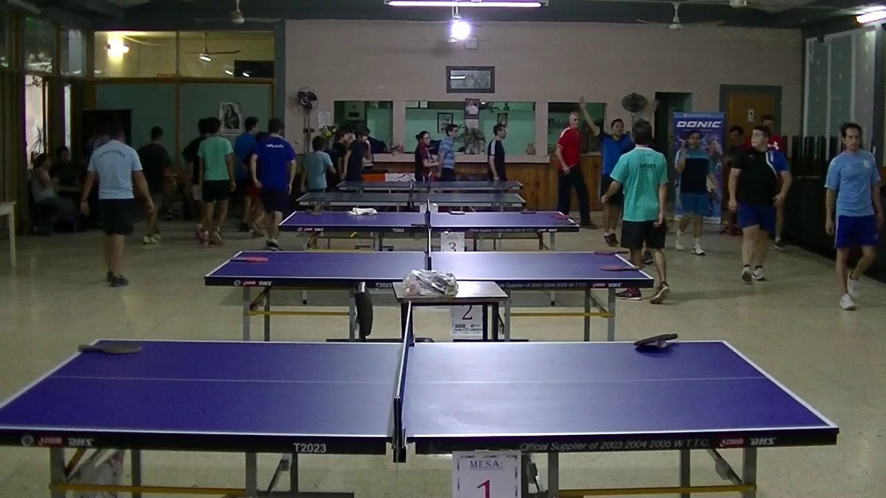 Clinica de Entrenamiento de Daniel Chu (Parte 1)