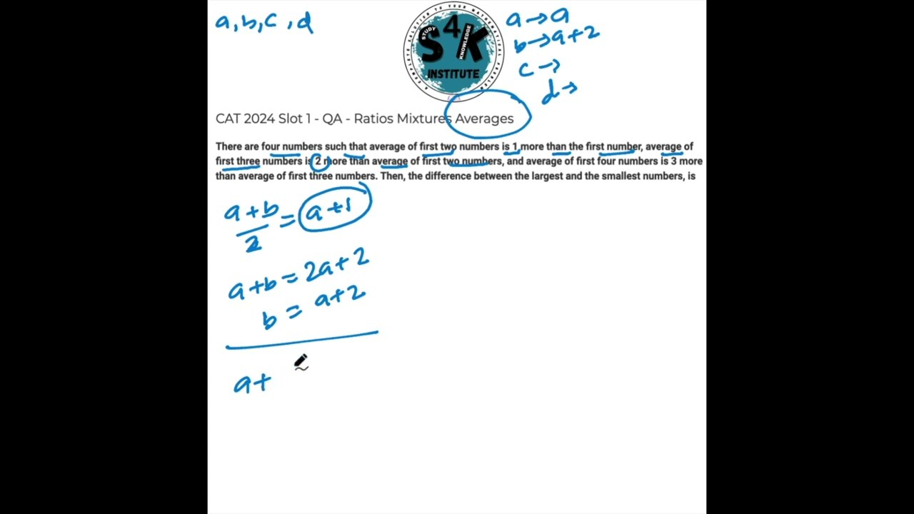 Q.5 CAT 2024 Questions Averages | CAT | UPSC | SSC | CUET|  Haroon Rashid | IIT Graduate