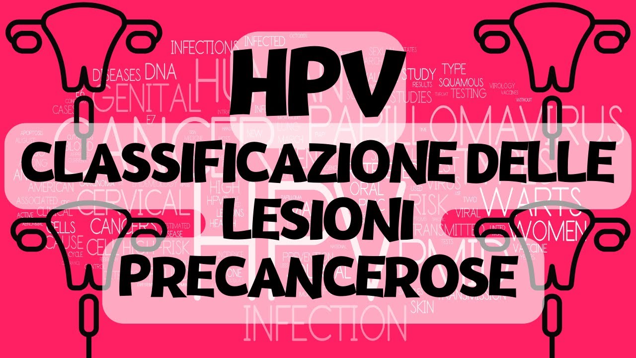 HPV : Classificazione delle Lesioni Precancerose