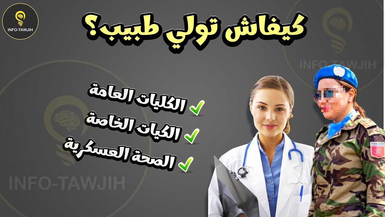كليات الطب و الصيدلة و طب الاسنان بالمغرب.