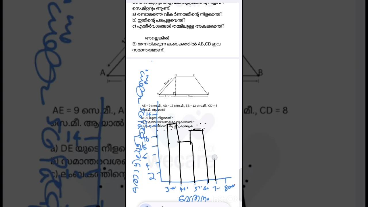 Model exam (mm)part 4