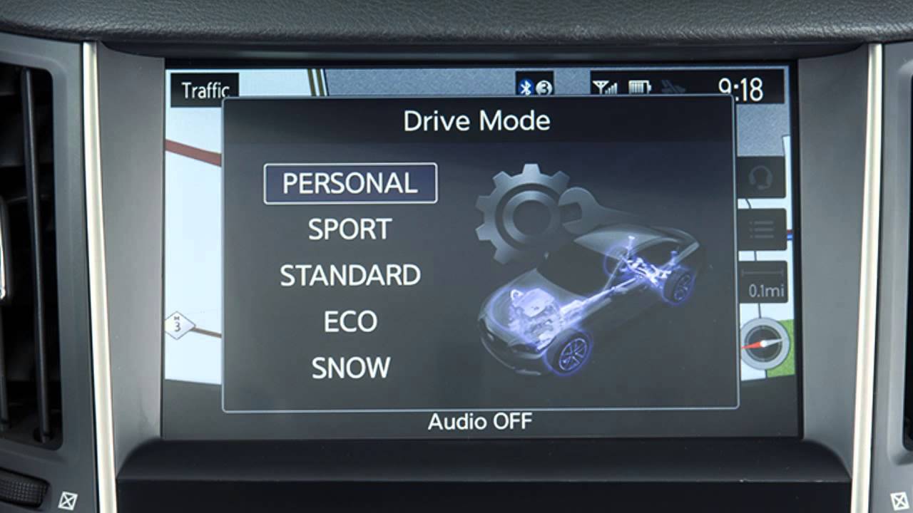 2014 INFINITI Q50 - INFINITI Drive Mode Selector