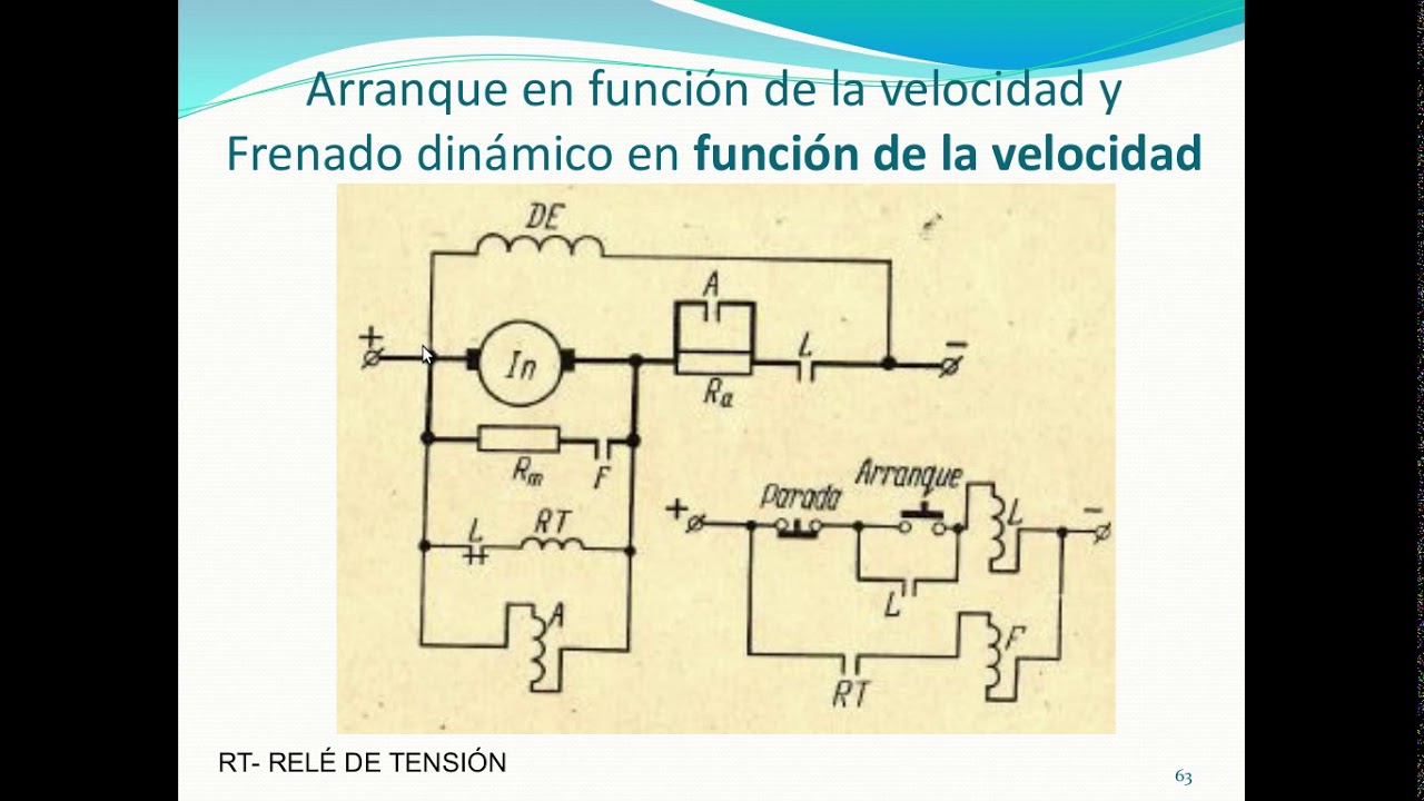 Conferencia # 4.  Sistemas de automatización industrial empleando relés y contactores. (Parte 2).
