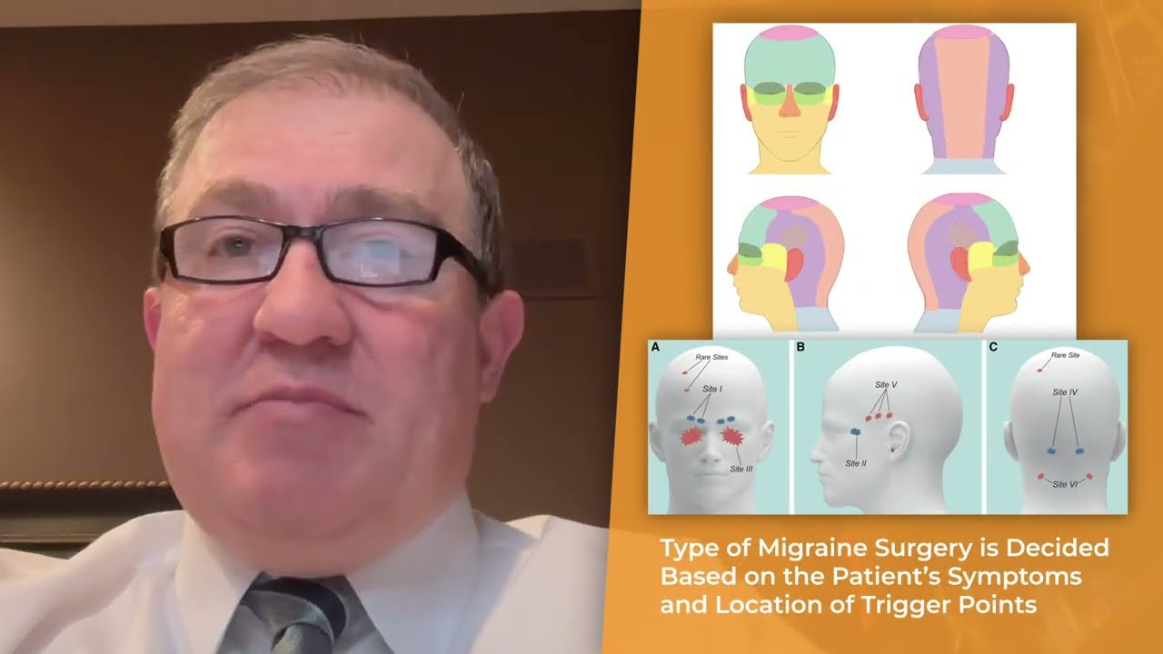 Measuring Success in Headache Surgery by Ali Totonchi, MD
