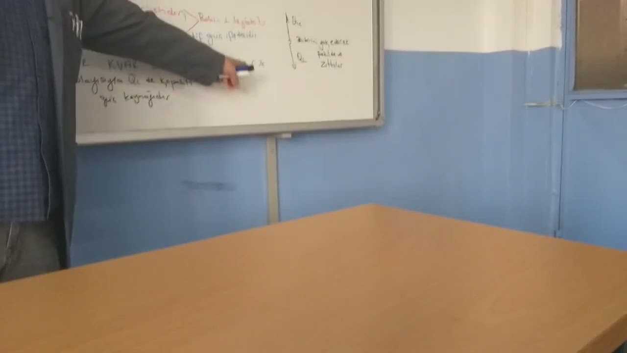 32- AKTİF, REAKTİF VE GÖRÜNÜR GÜÇ KAVRAMI