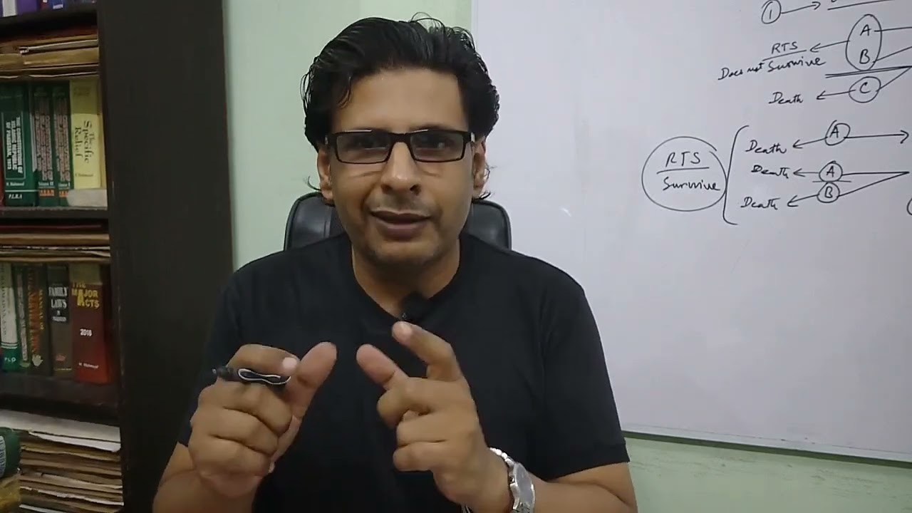 order 23 cpc || withdrawal and adjustment of suits || The Law Session