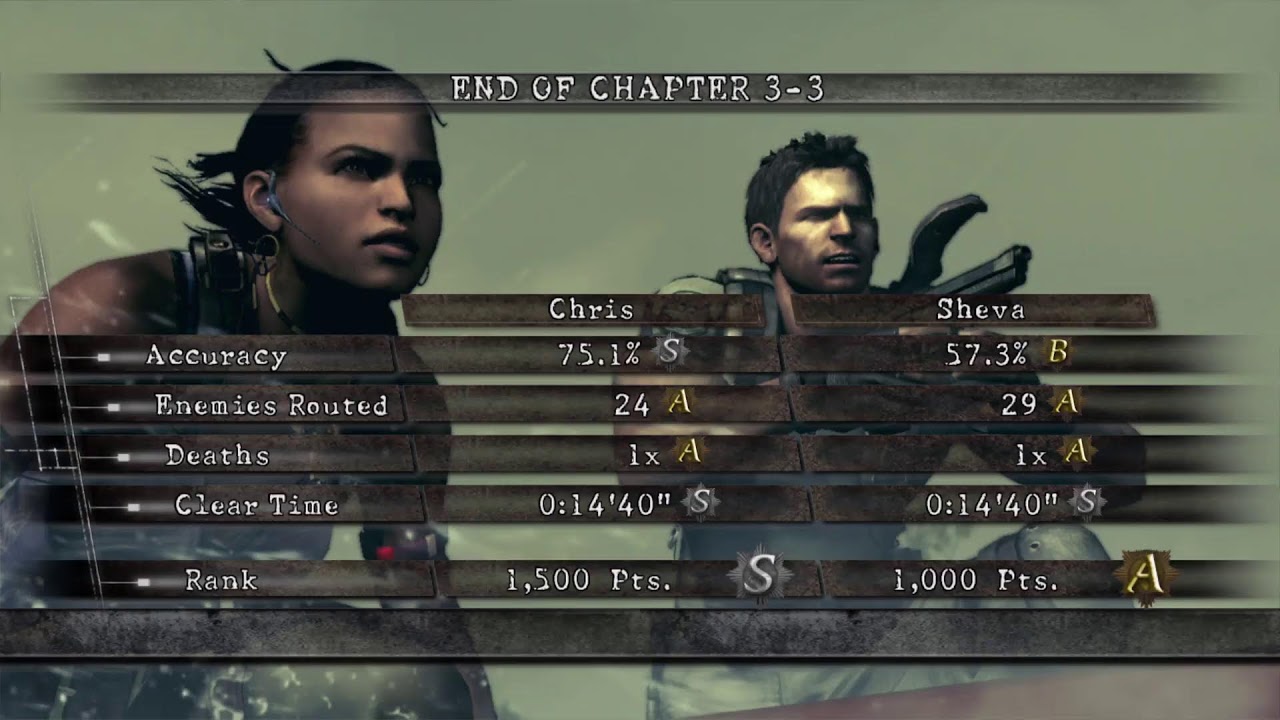 Resident Evil 5 Chapter 3 w PARALEX REQUIEM SOON!!!