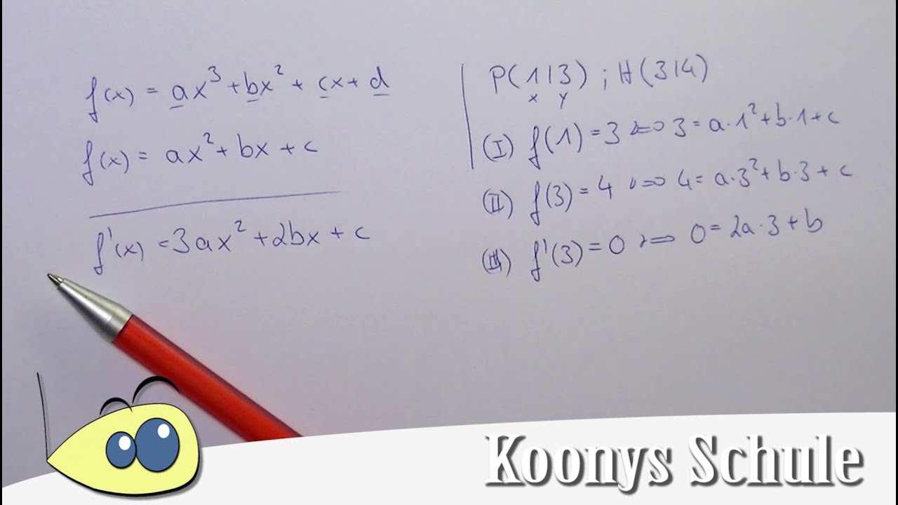 Übersicht Rekonstruktionsaufgaben, Steckbrief | Analysis, Abitur, Mathe