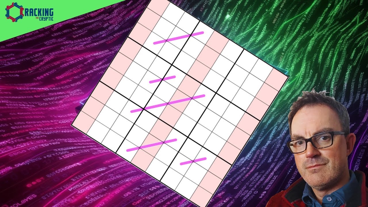 Impossible Sudoku: Is This Logic Correct?