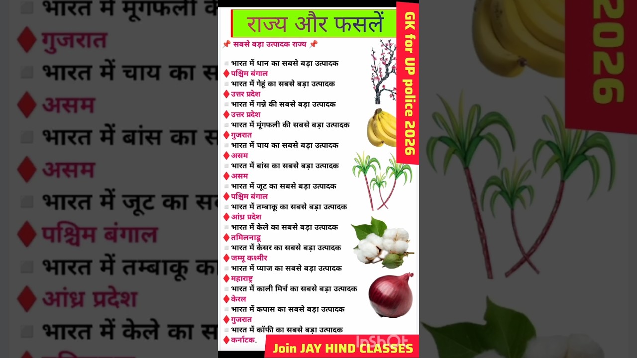 #uppolice