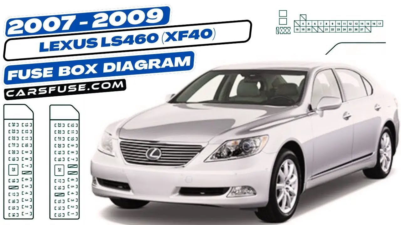 Fusebox Location & Diagrams: (2007/2008/2009) Lexus LS460 XF40 #fuseboxdiagram