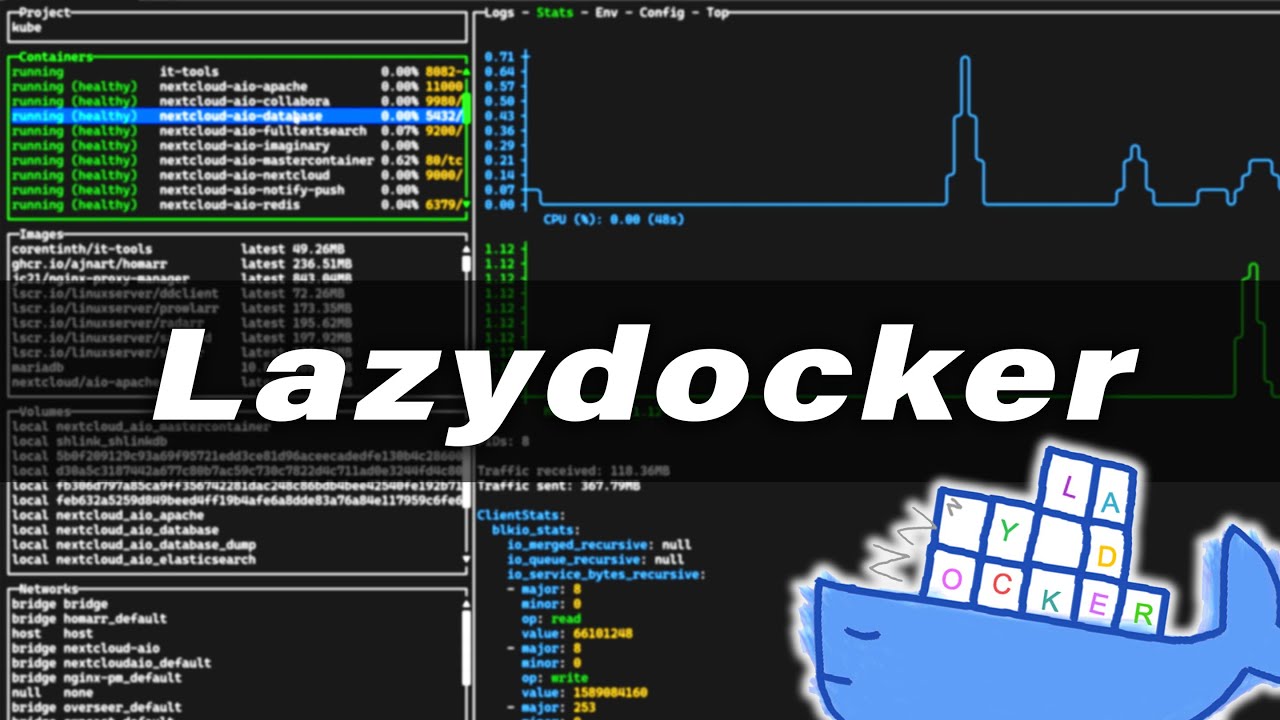 Your Minimalist Docker UI - Lazydocker