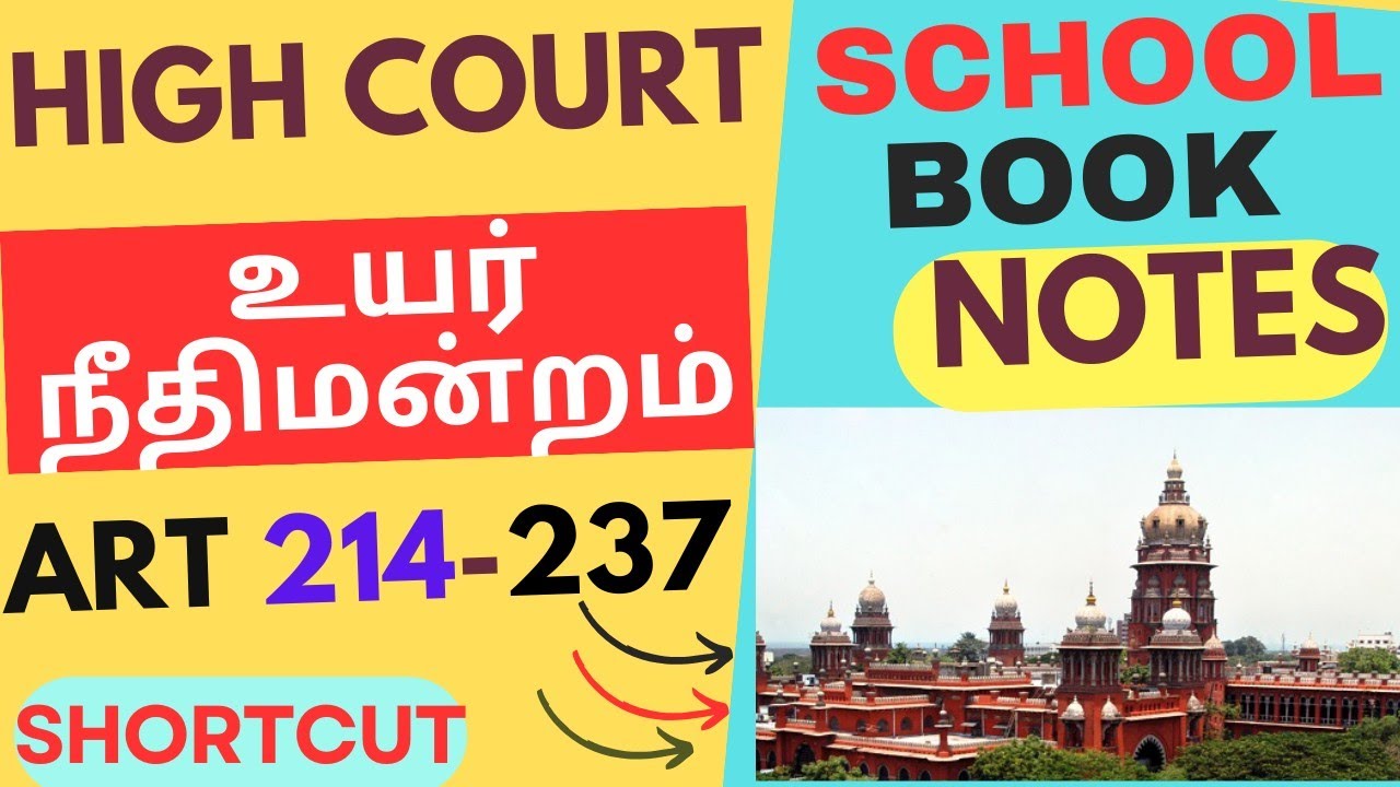 Polity|உயர்நீதிமன்றம்  |High Court| Part-VI | Article 214 -237 #airaiasacademy #polity #Highcourt